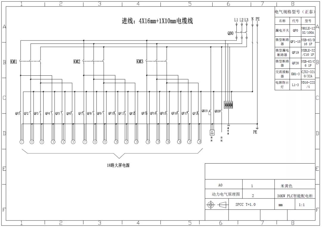 LED顯示屏,顯示屏配電柜